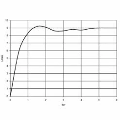 Dornbracht Wall-Mounted Hand Shower Set With Individual Rosettes -UK Bathroom Products Sales Store DO2780898000 5