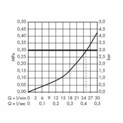 AXOR Uno Shower Valve With Shut Off -UK Bathroom Products Sales Store HG38700000 5