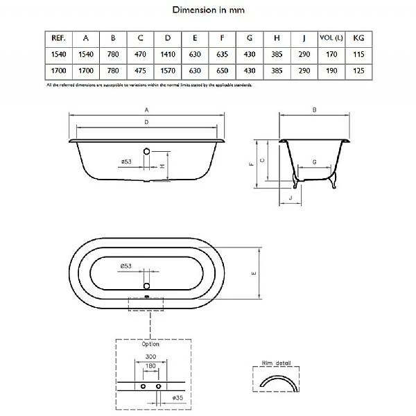 C.P. Hart Winchester Freestanding Bath 5 C.P. Hart Winchester Freestanding Bath - Image 3