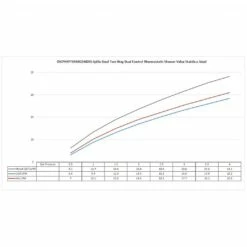 C.P. Hart Spillo Steel Two Way Dual Control Thermostatic Shower Valve -UK Bathroom Products Sales Store XSCPHSPTERMO2WDSS 2