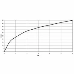 Dornbracht Angle Valve 1/2 Inch -UK Bathroom Products Sales Store ZDO2290178200 5