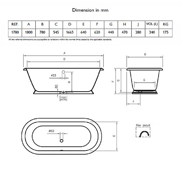 C.P. Hart Kensington Freestanding Bath 6 C.P. Hart Kensington Freestanding Bath - Image 4