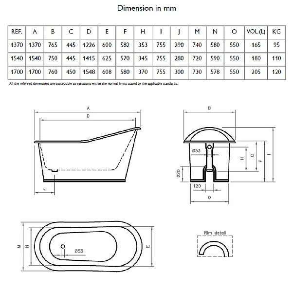 C.P. Hart Windsor Slipper Freestanding Bath 5 C.P. Hart Windsor Slipper Freestanding Bath - Image 3